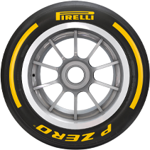 Medium Tyre